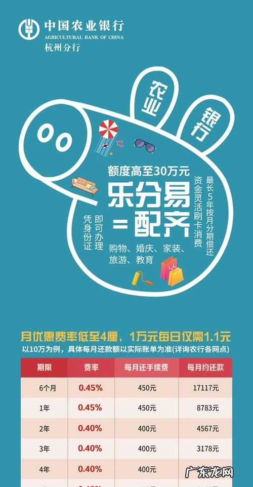 农行乐分易一天可以刷卡几次,农行乐分易一次性可以刷多少钱