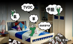 甲醛和tvoc的区别,TVOC和甲醛的区别