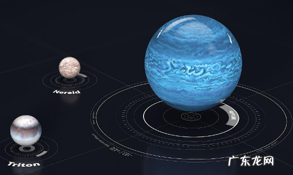 八大行星包括什么星,太阳系八大行星都有哪些