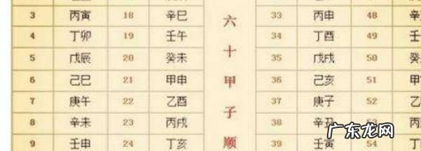 一甲子是多少年,一甲子多少年