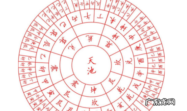 一甲子是多少年,一甲子多少年