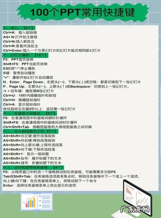 ppt怎么返回上一步,ppt幻灯片返回上一页快捷键