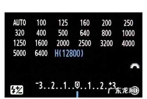 单反iso有什么用,单反相机的单反是什么意思