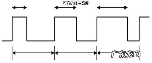 什么是闪光持续时间,zhidao.baidu.comquestion529323085285925answer...