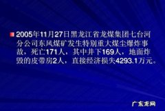 煤尘爆炸的三个条件是什么,粉尘爆炸应具备什么条件