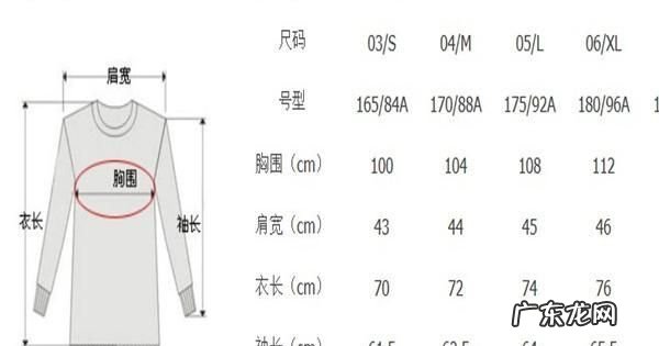 裤子92a和88a差多少,衣服92a和96a的区别是什么