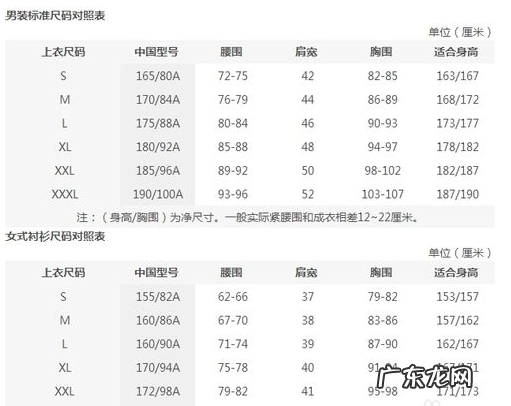 衣服54码是80还是85,男人上衣54是什么码
