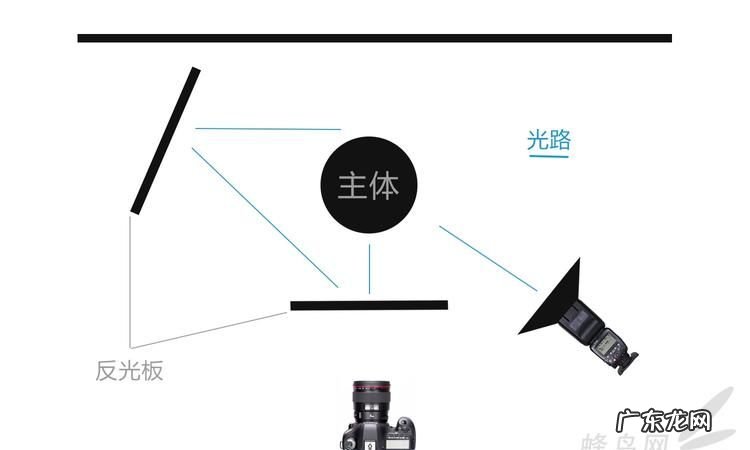 闪光指数是什么,微博指数怎么算出来的