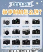 怎么知道相机型号,佳能单反型号怎么看