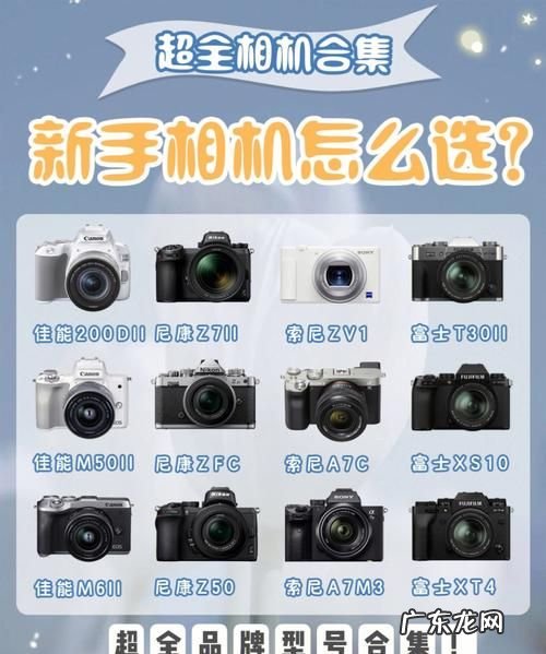 怎么知道相机型号,佳能单反型号怎么看