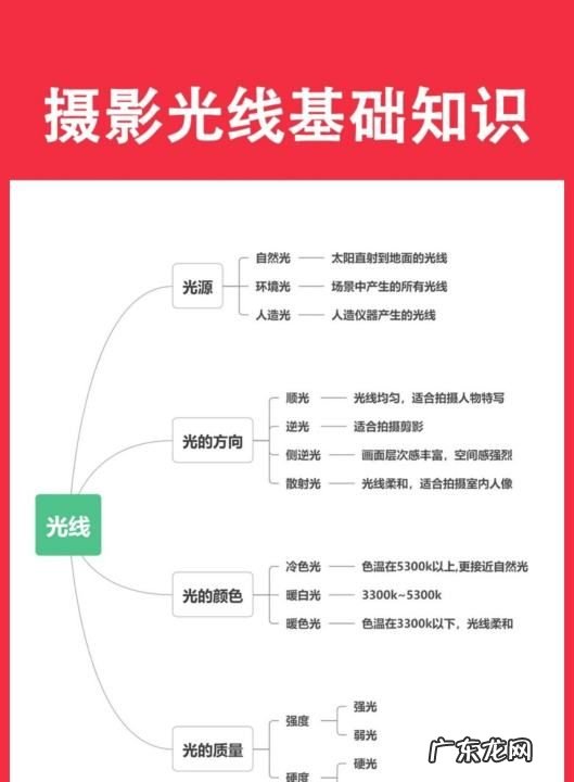 强光拍摄风景,手机拍景色的技巧
