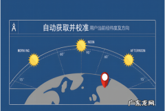 要是你在野外迷了路可以用什么辨别方向,野外迷路辨别方向的方法有哪些