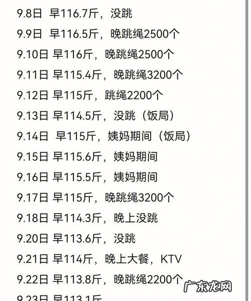 晚饭后多久可以跳绳,晚饭隔多长时间才能运动