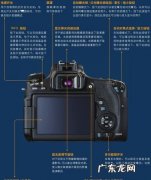 单反怎么设置黑白照片,D7000如何拍