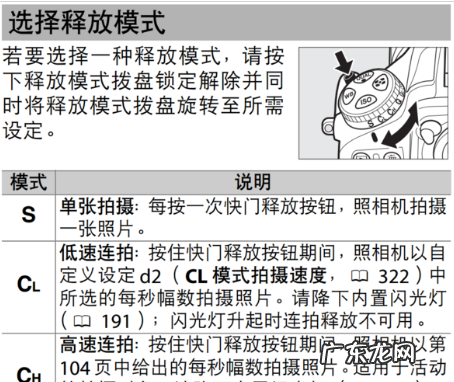 d80菜单怎么样设置,尼康80—400镜头怎么样