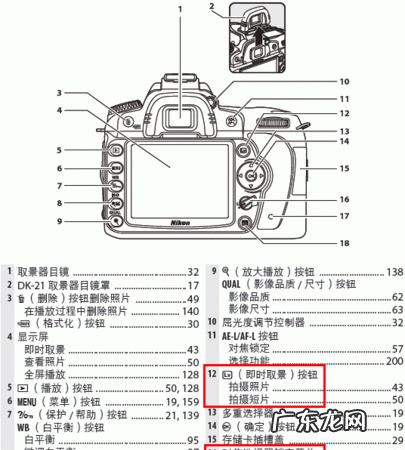 d90快门速度怎么看,尼康d90相机快门速度怎么调