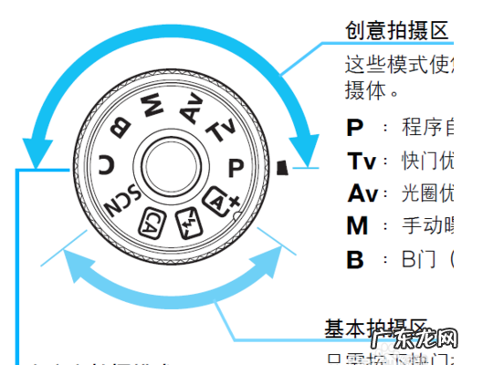 数码相机曝光怎么设置,手机相机怎么设置曝光度