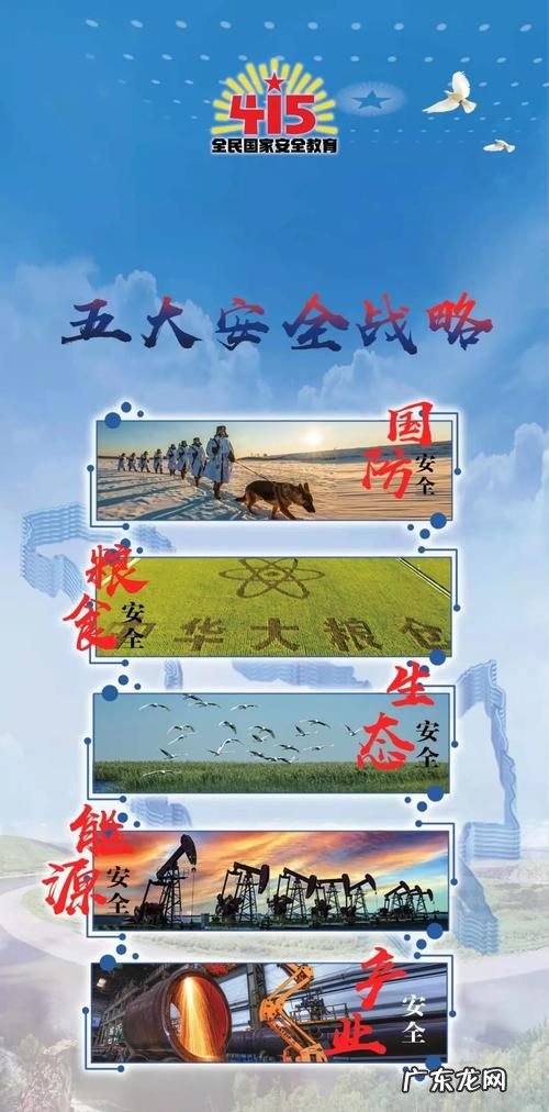 五大安全都是什么,维护国家五大安全是指什么安全等重点领域安全