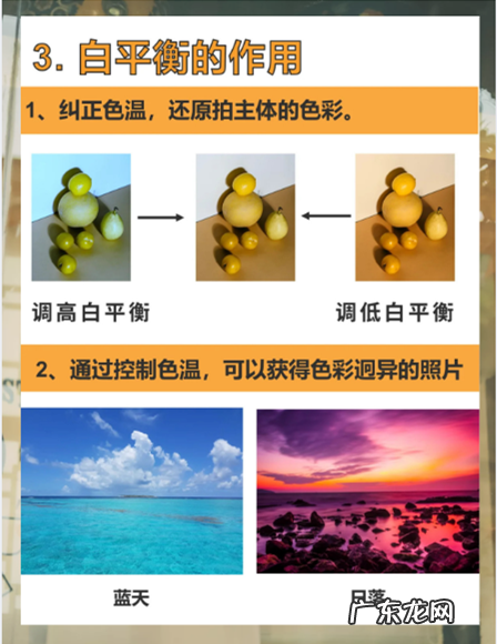 相机白平衡啥意思,相机白平衡是啥意思