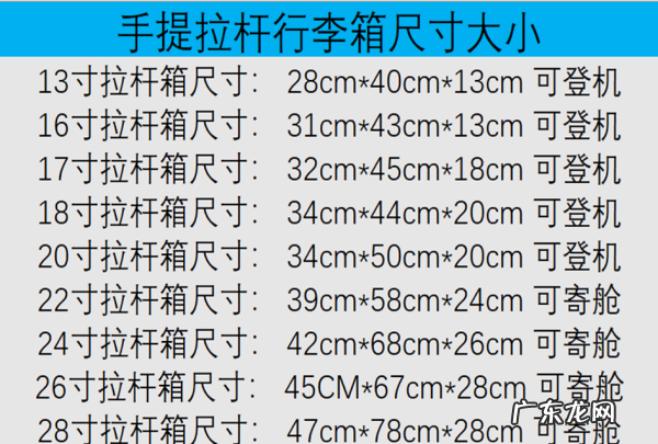 箱子尺寸规格表,20寸行李箱规格尺寸对照表