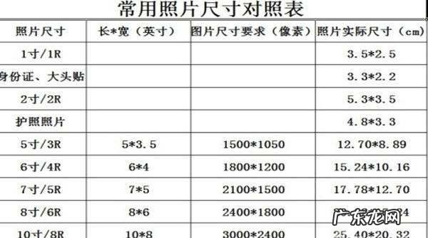一般照片多大尺寸,正常照片的尺寸是多少