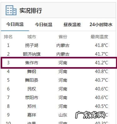七月份热还是八月份热,到底是六月不搬家还是七月