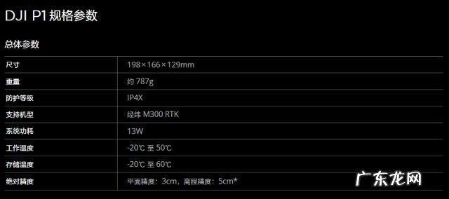 相机主要看什么参数,华为怎么看相机参数