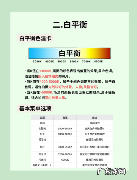 相机主要看什么参数,华为怎么看相机参数