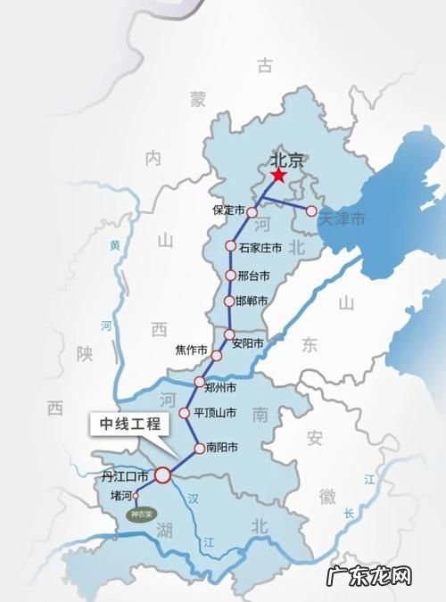 南水北调从哪里到哪里,南水北调从哪里到哪里