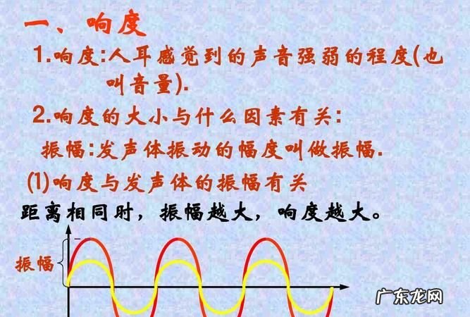 振幅越大什么越大,振幅越大响度越大的特殊含义
