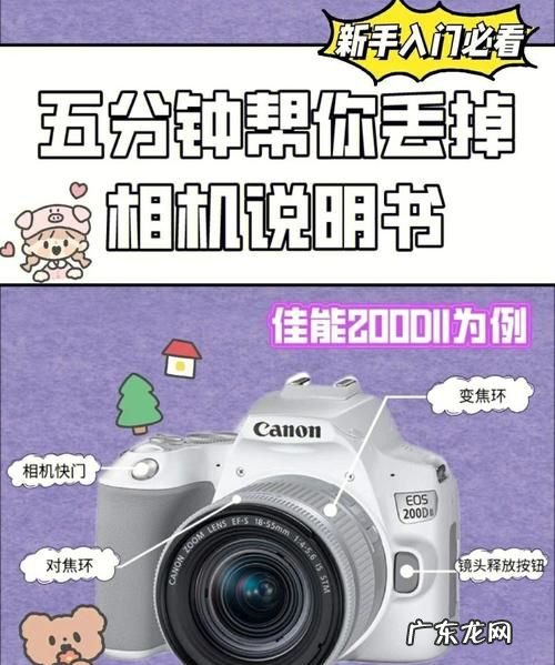 佳能相机如何设置日期,佳能相机怎么添加时间水印