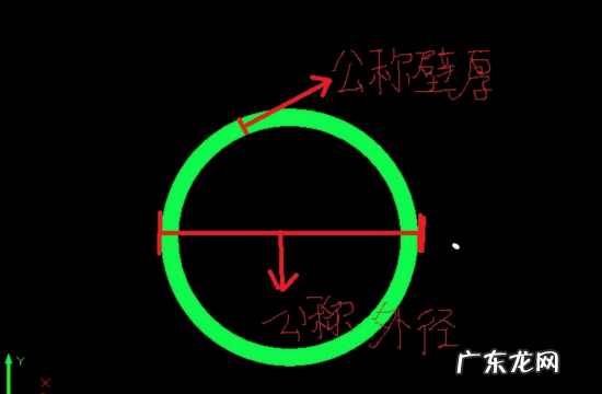 水管尺寸换算口诀,水管的几分几寸是怎么计算的