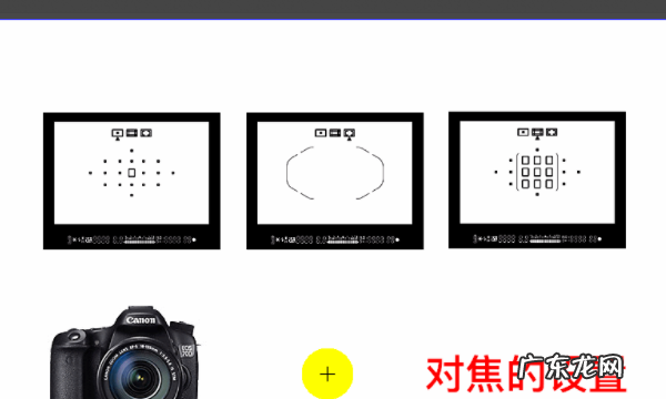 单反mf怎么用,相机中的AF和mf具体怎样在应用在实际情况中