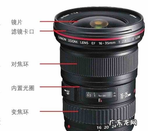 单反相机画幅是什么意思,单反相机的画幅是什么意思