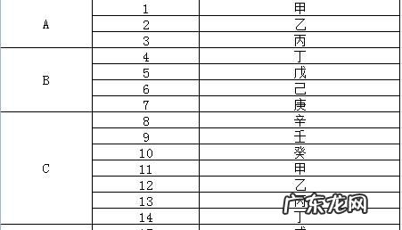 4567是什么意思表,4567是什么意思