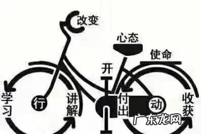 sybs是什么意思,朗逸的节温器是什么配套牌子的