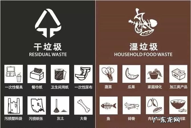 怎么样区分湿垃圾和干垃圾,干垃圾和湿垃圾的区别 干垃圾和湿垃圾怎么分类