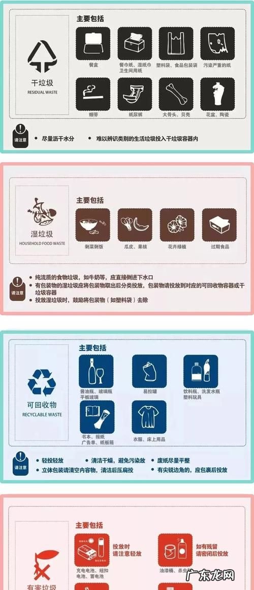 怎么样区分湿垃圾和干垃圾,干垃圾和湿垃圾的区别 干垃圾和湿垃圾怎么分类