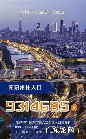 南京人口是如何恢复的,南京人口数