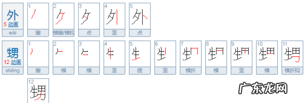 侄子和外甥有什么区别,侄子和外甥的区别