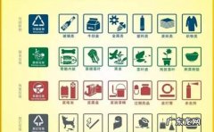 厨余垃圾湿垃圾怎么区分,厨房垃圾如何分类处理