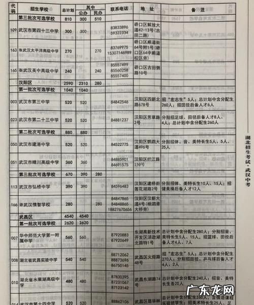 第一批次和第二批次是什么,第一批次和第二批次是什么意思