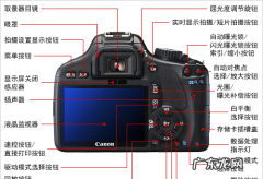 550d光圈怎么调,500d怎么调光圈