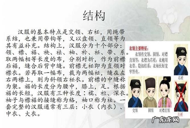 汉服形制有哪些,汉服的形制有哪些图文