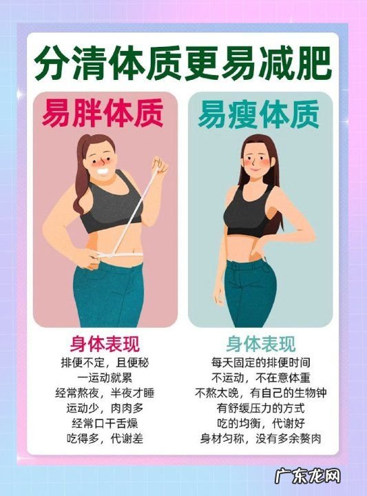 易瘦体质是如何养成的,如何养成易瘦体质