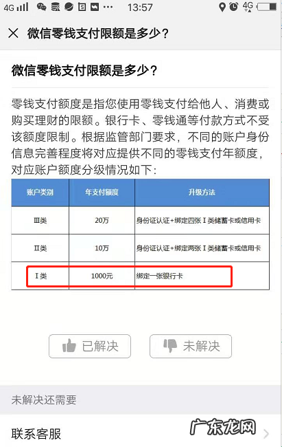 银行卡i类账户什么意思,i类银行卡是什么意思