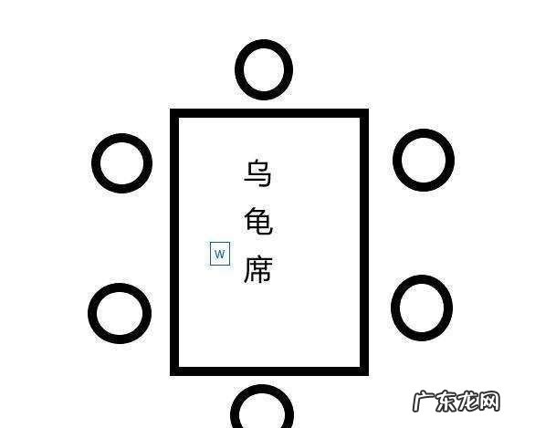 一桌别摆三盘菜什么意思,民间俗语一桌不摆三盘菜