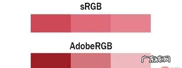 adobergb是什么意思,色彩空间转化为srgb还是cmyk