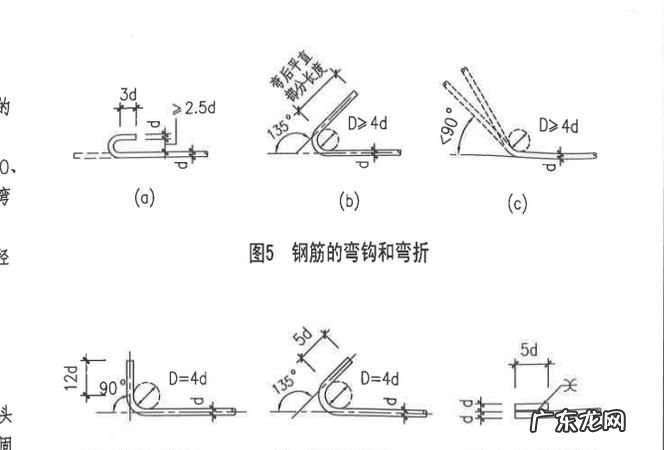 弯的和直的是什么意思,弯的和直的是什么意思