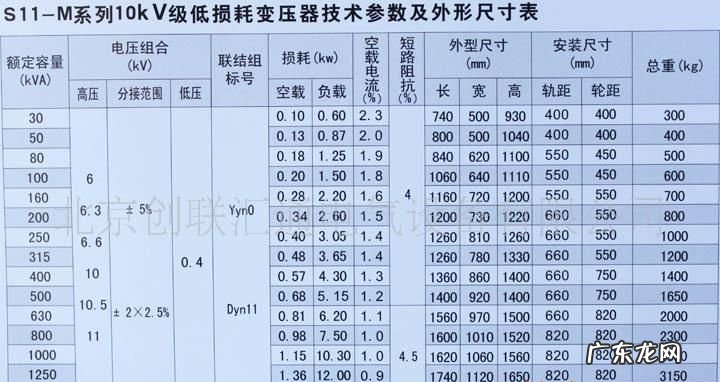 630kva变压器输出多大电流,630千伏安变压器带多大电流